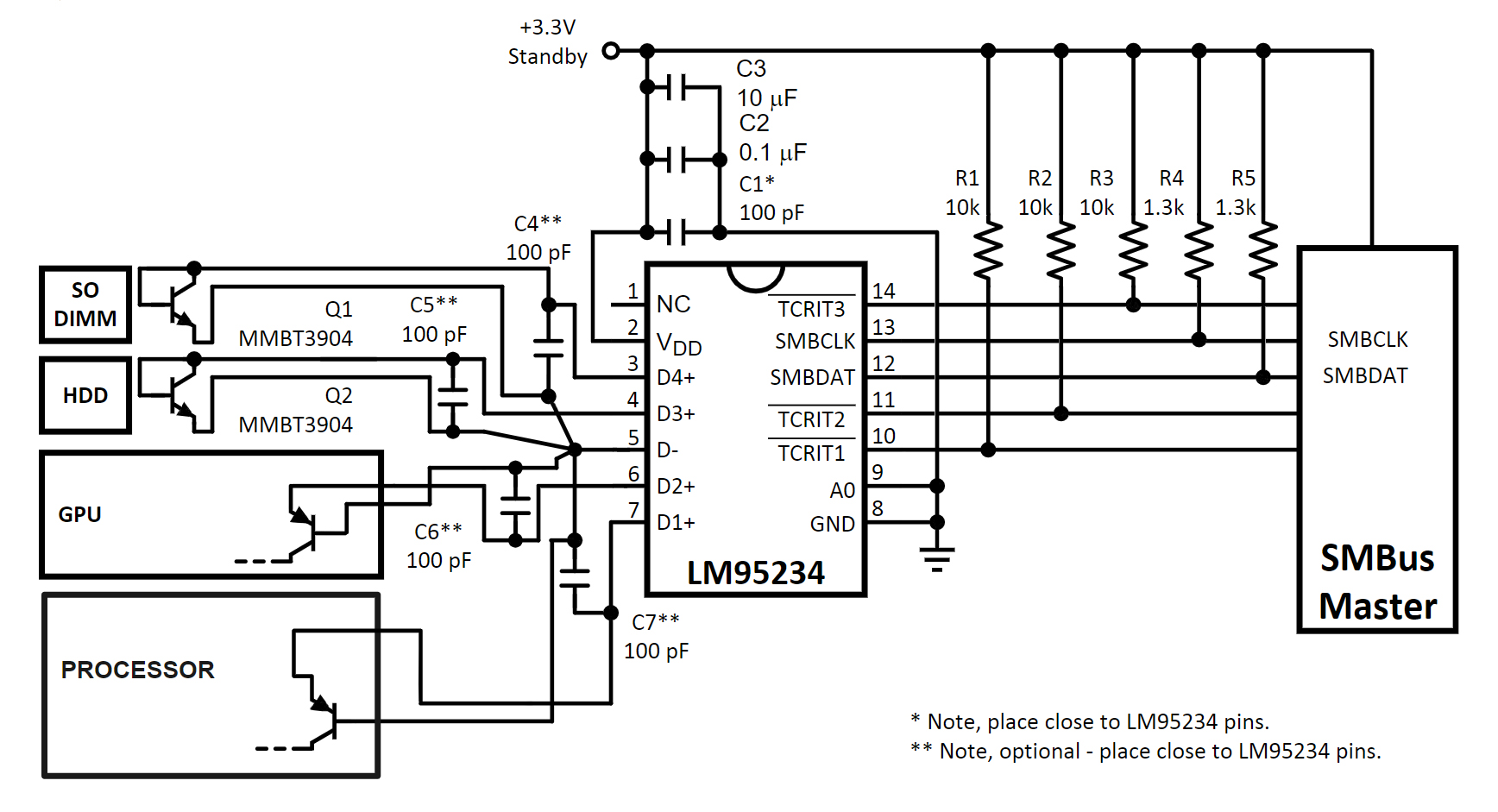 LM95234CISDX/NOPB